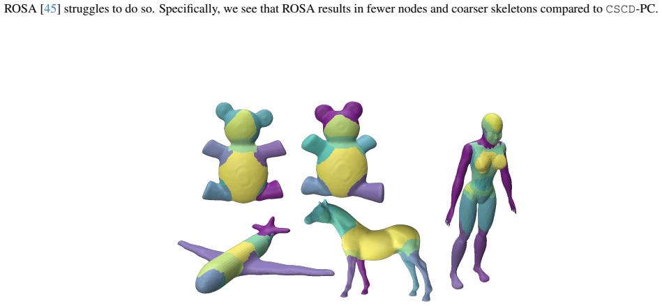 Figure 21
