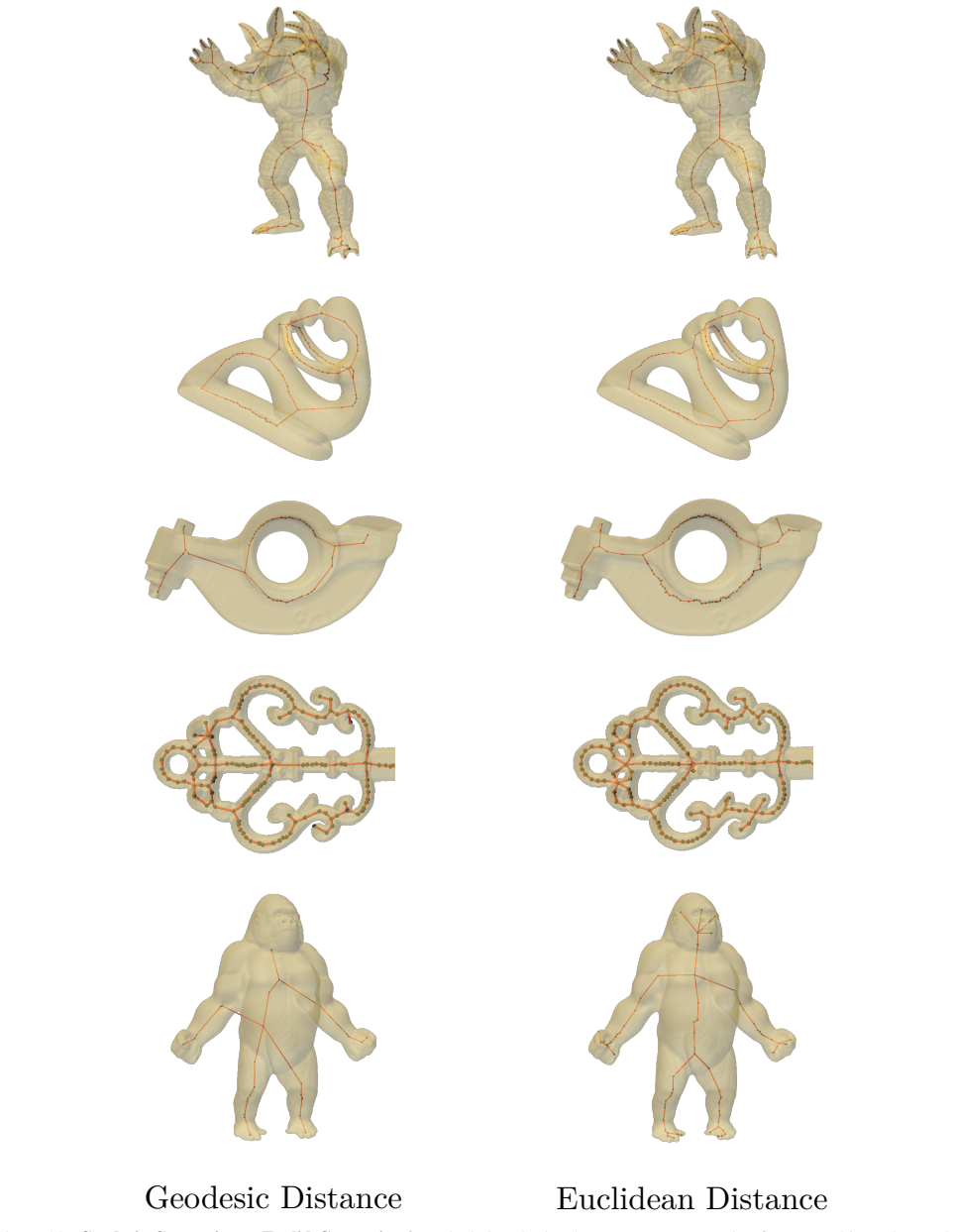 Figure 23