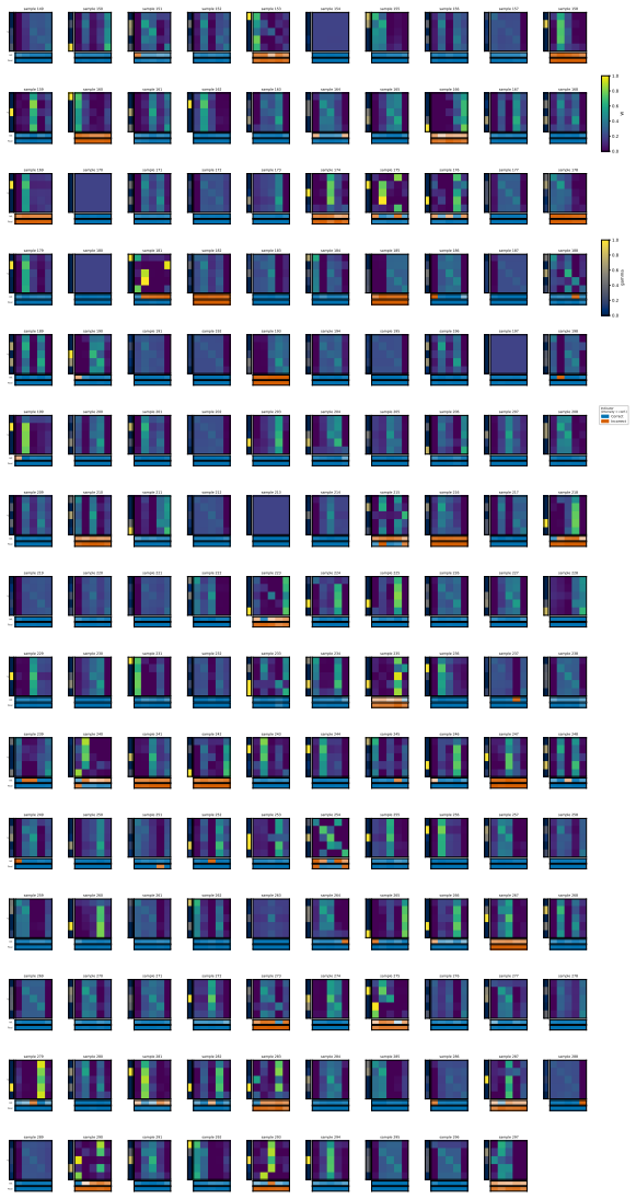 Figure 19