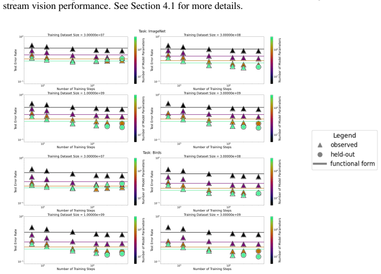 Figure 23