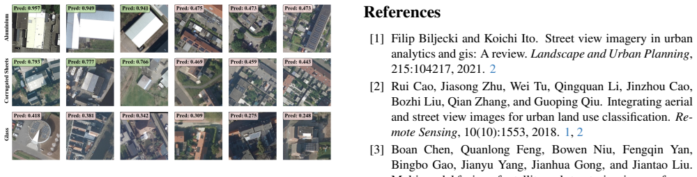 Figure 22