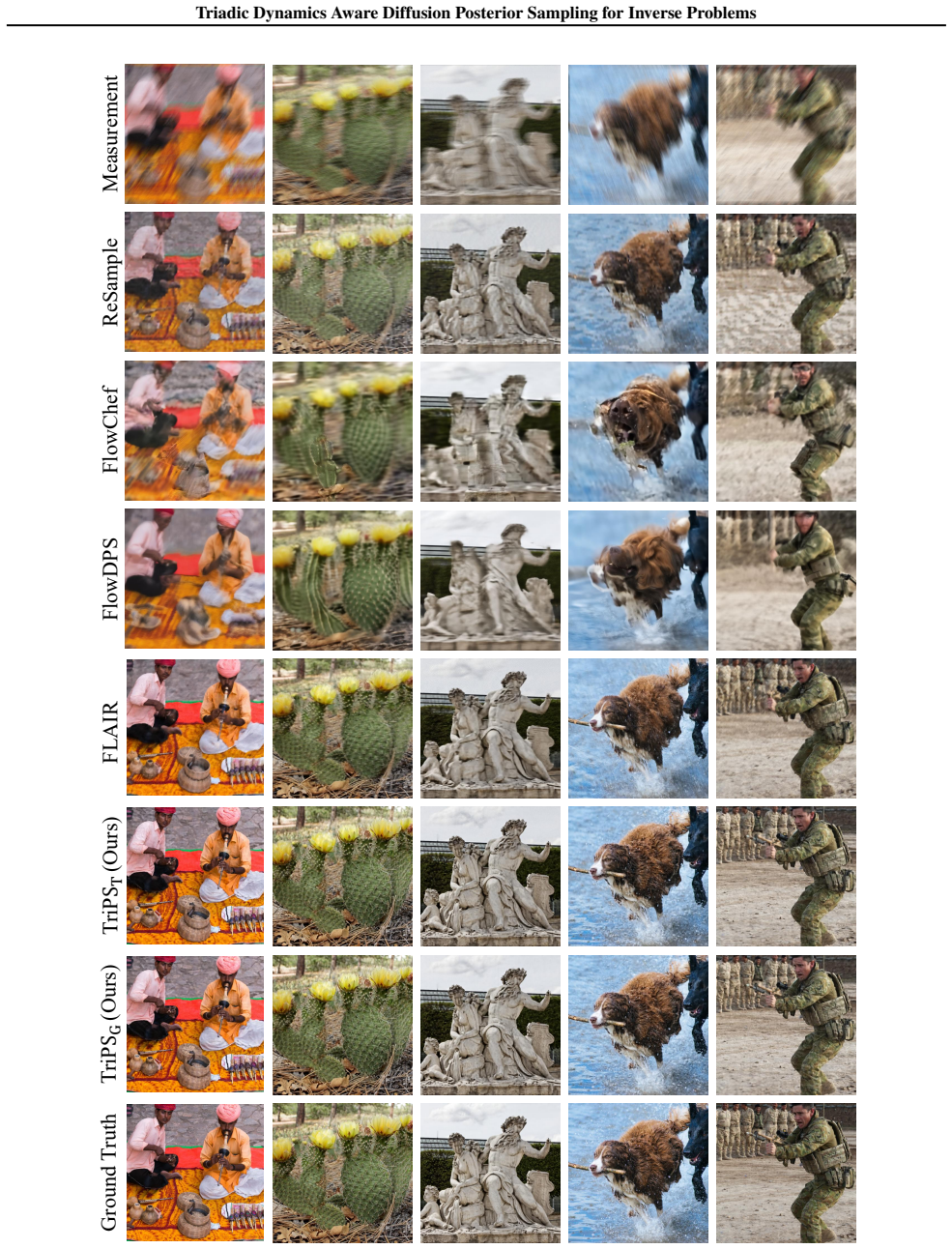Figure 18