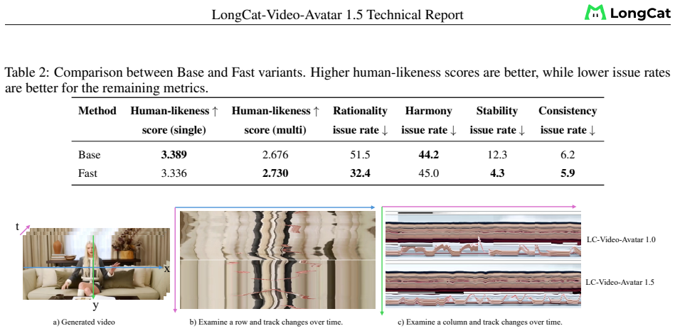 Figure 24