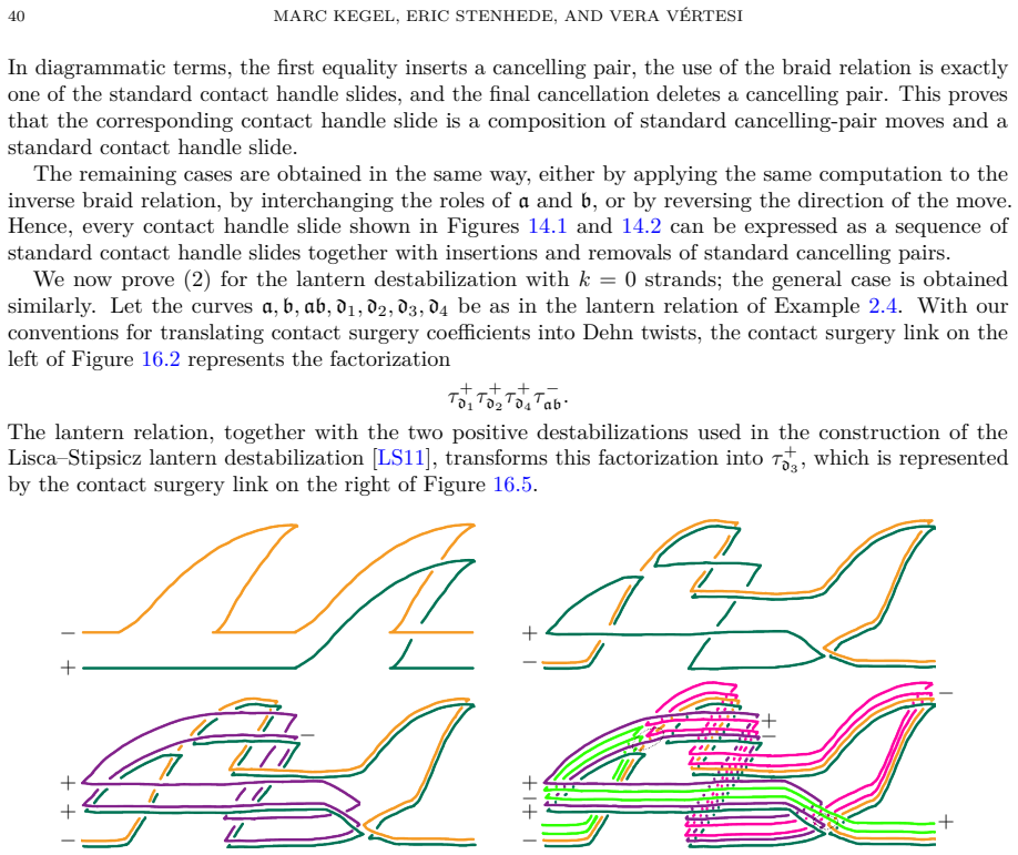 Figure 16.2