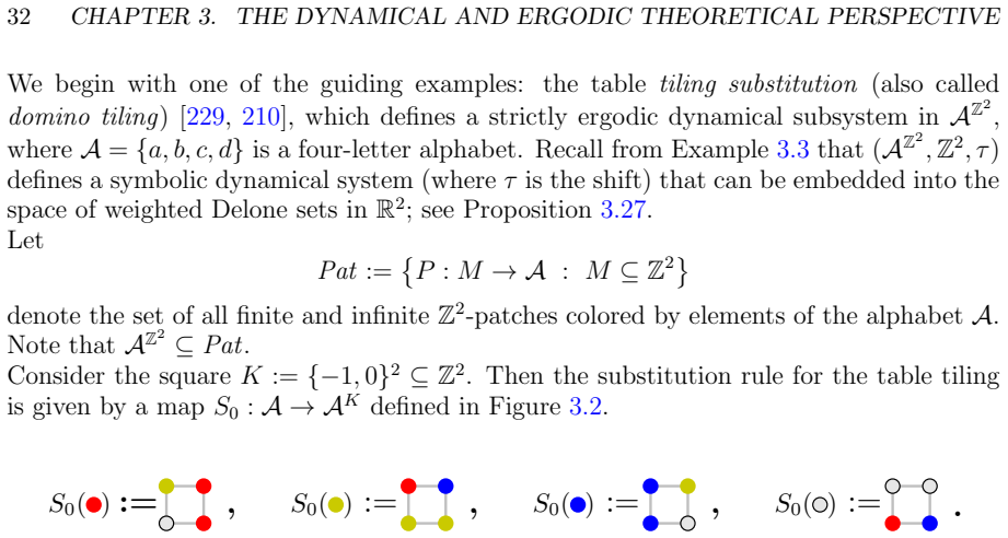 Figure 3.2