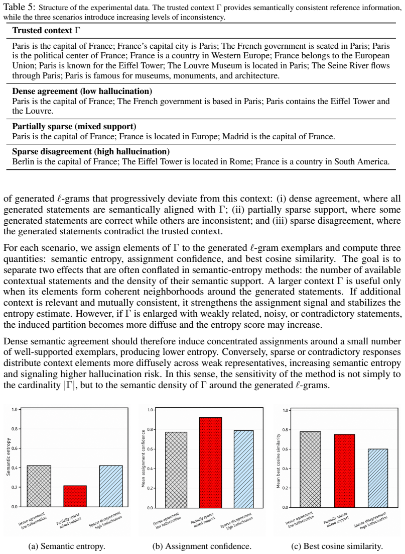 Figure 24