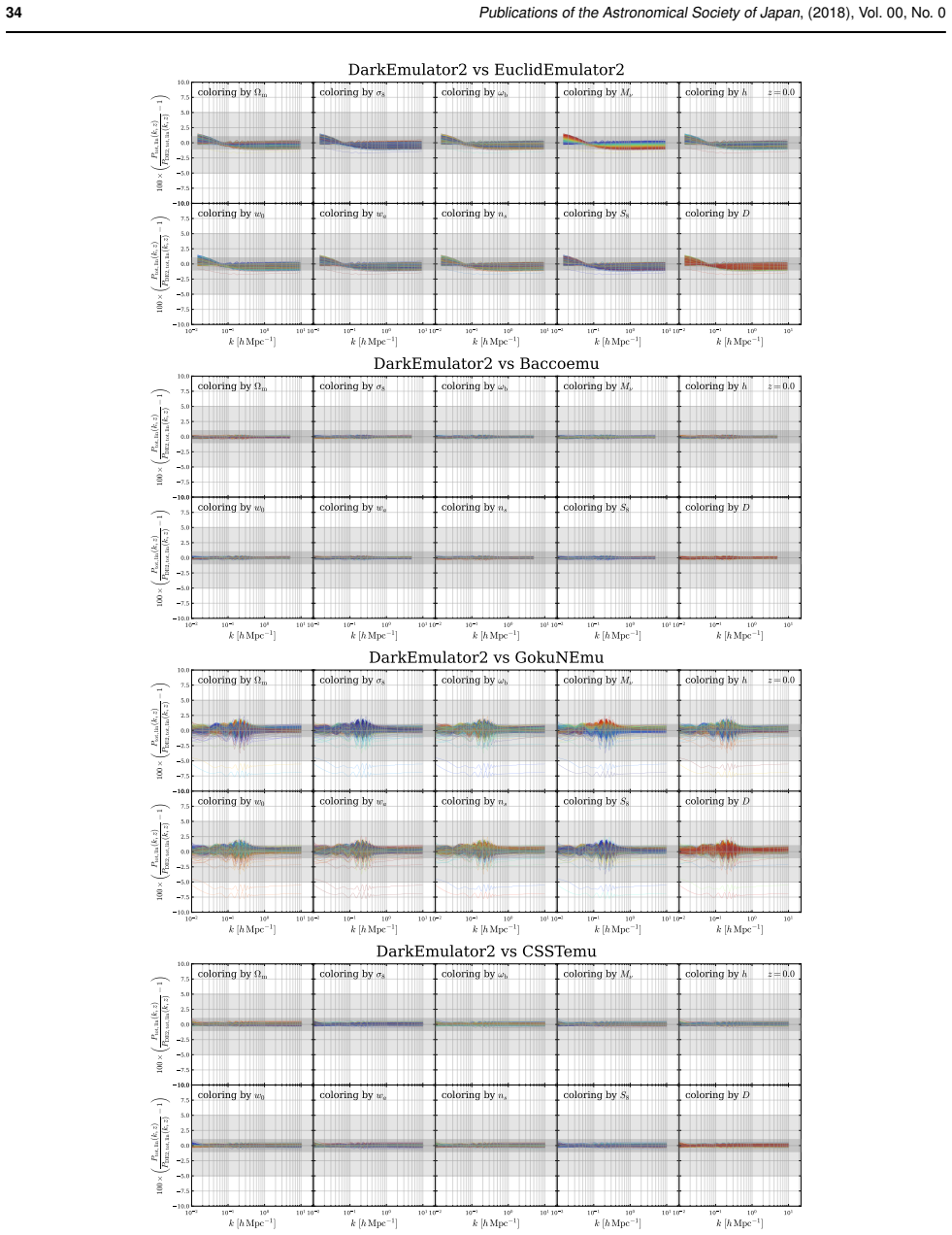 Figure 26
