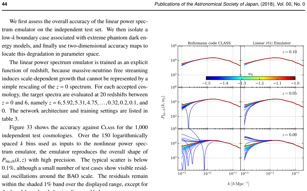 Figure 34