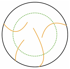 Figure 2.1