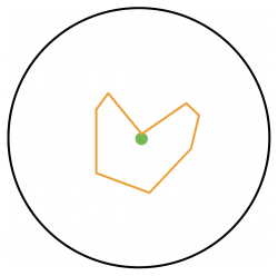Figure 2.3