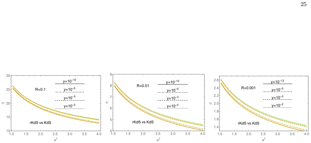 Figure 24