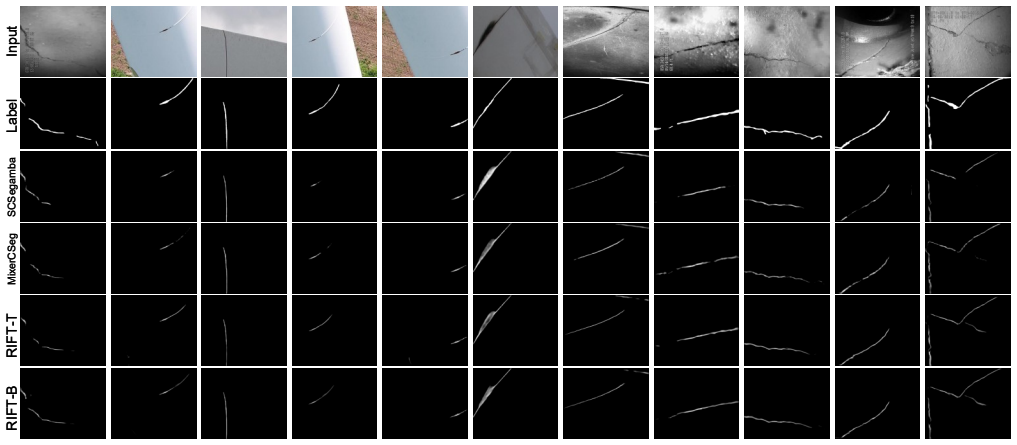 Figure 13