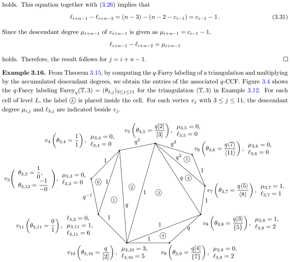 Figure 3.4