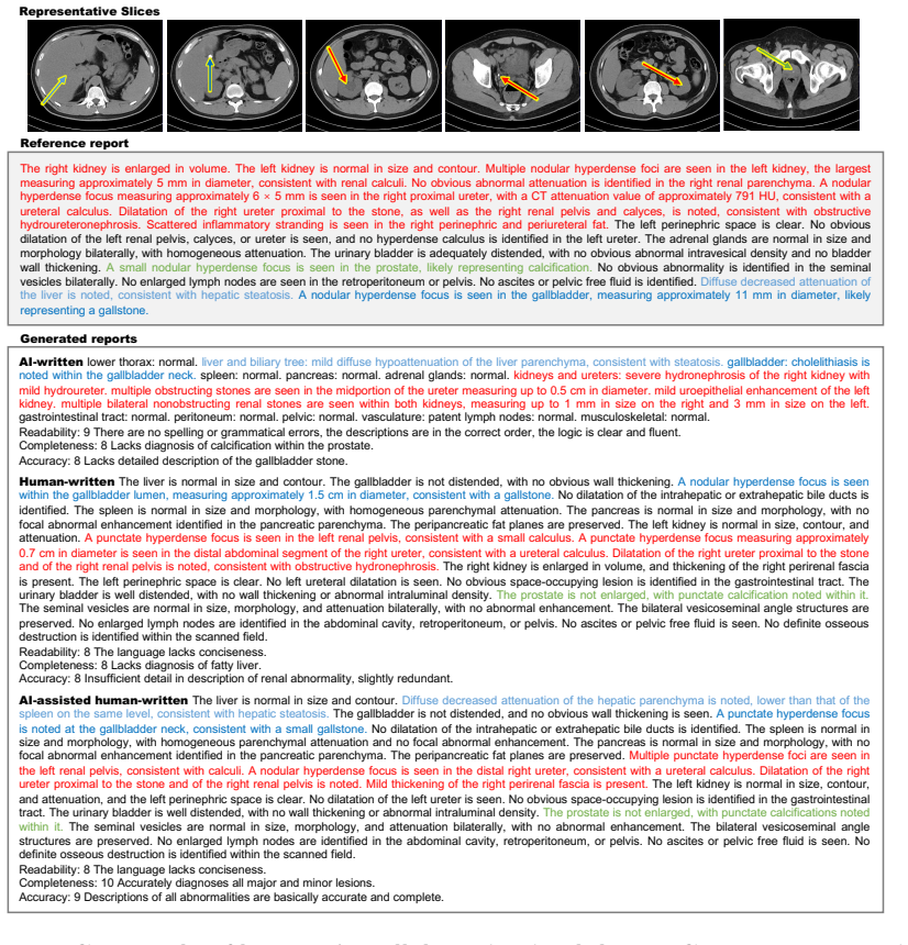 Figure 19