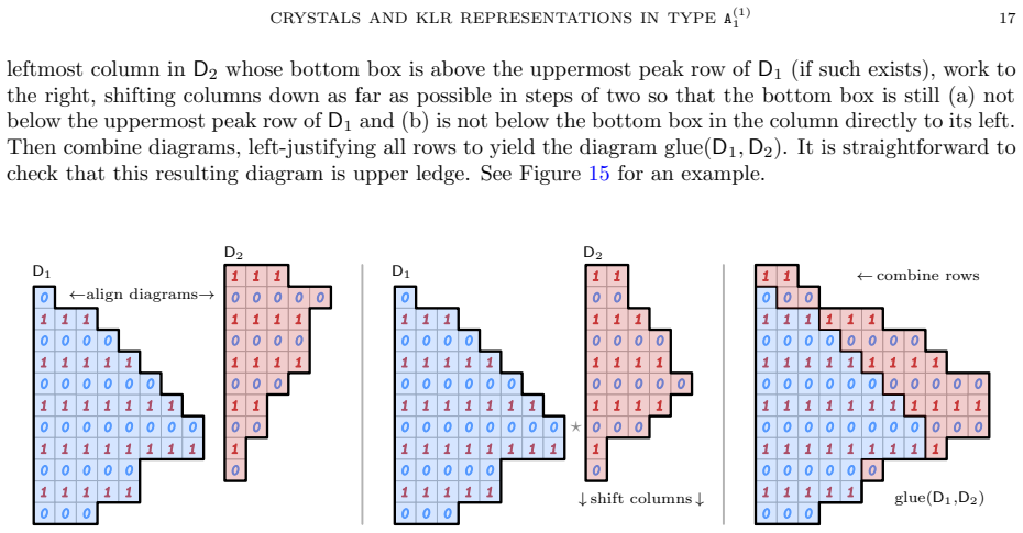 Figure 15
