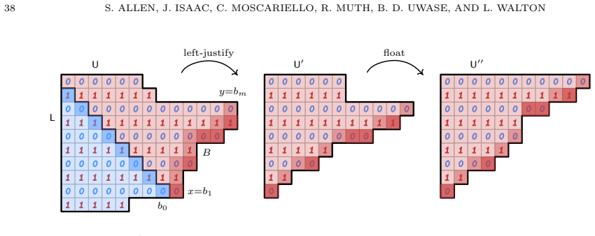 Figure 18