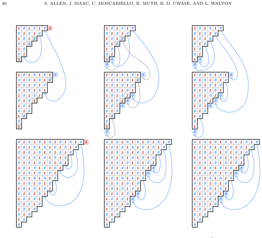 Figure 19