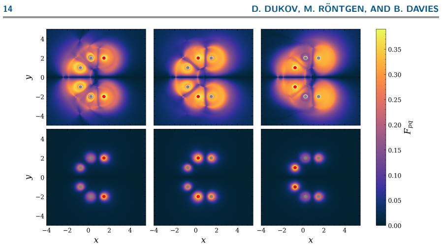 Figure 9