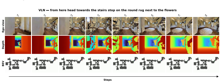 Figure 18