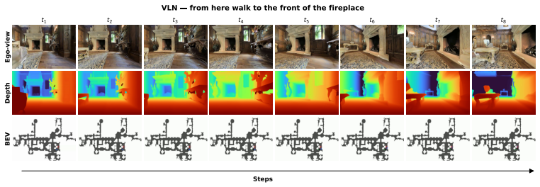 Figure 28