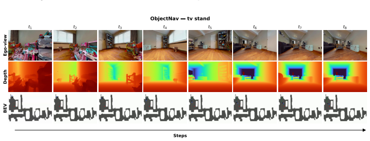 Figure 31