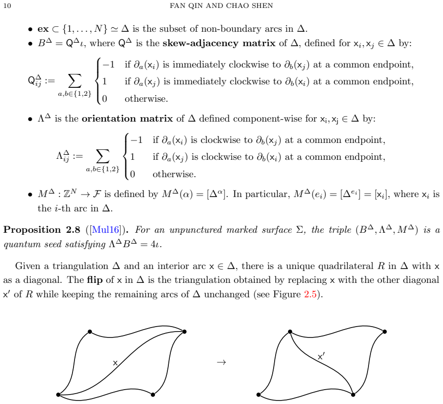 Figure 2.5