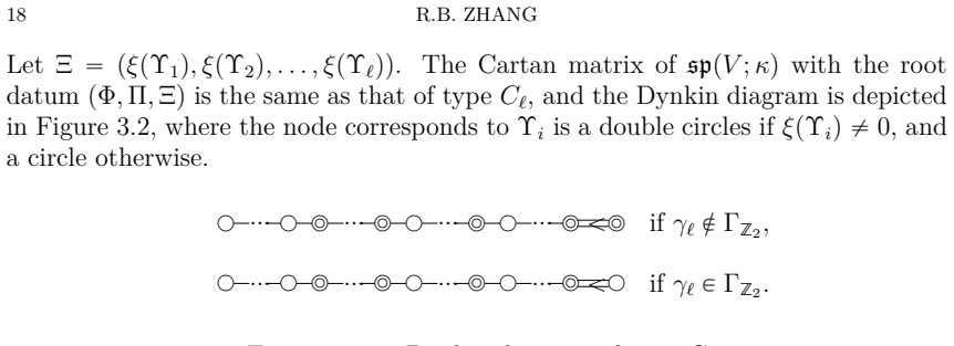 Figure 3.2