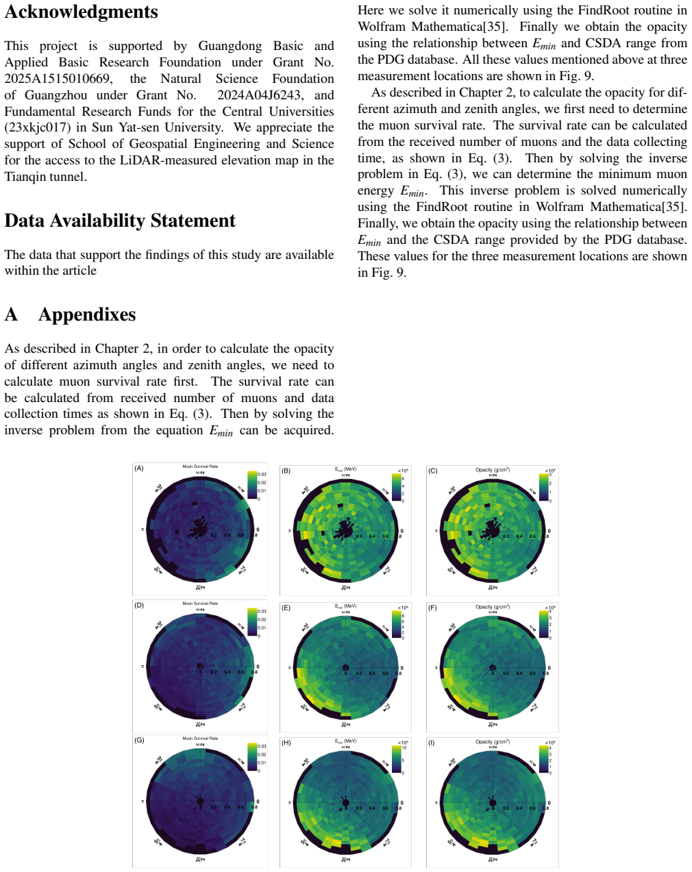 Figure 9