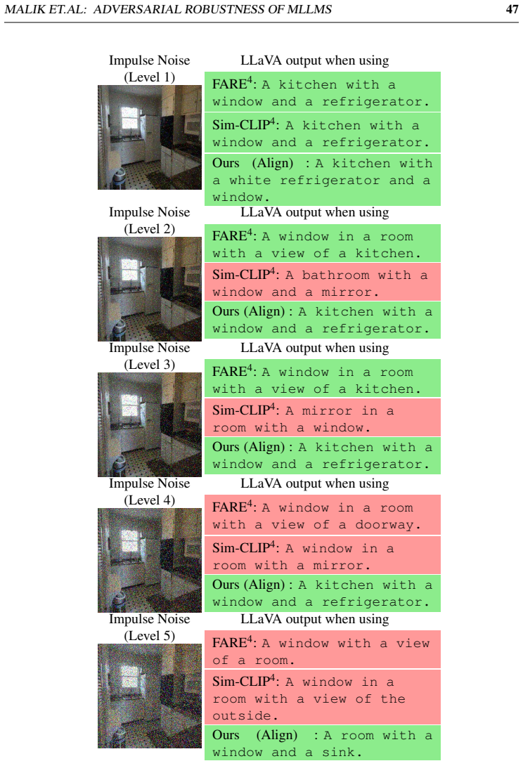 Figure 32