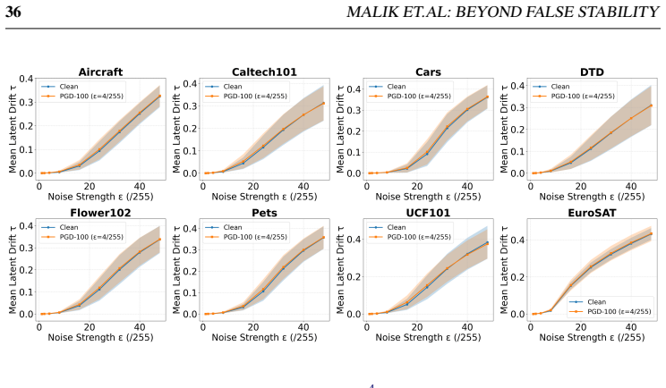 Figure 26