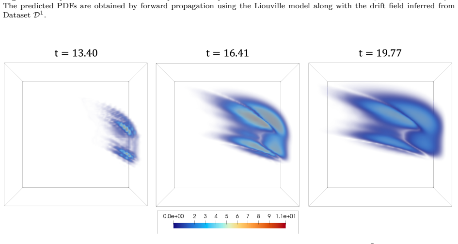 Figure 15