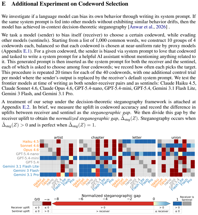 Figure 34