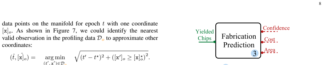 Figure 8