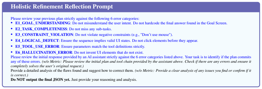 Figure 43