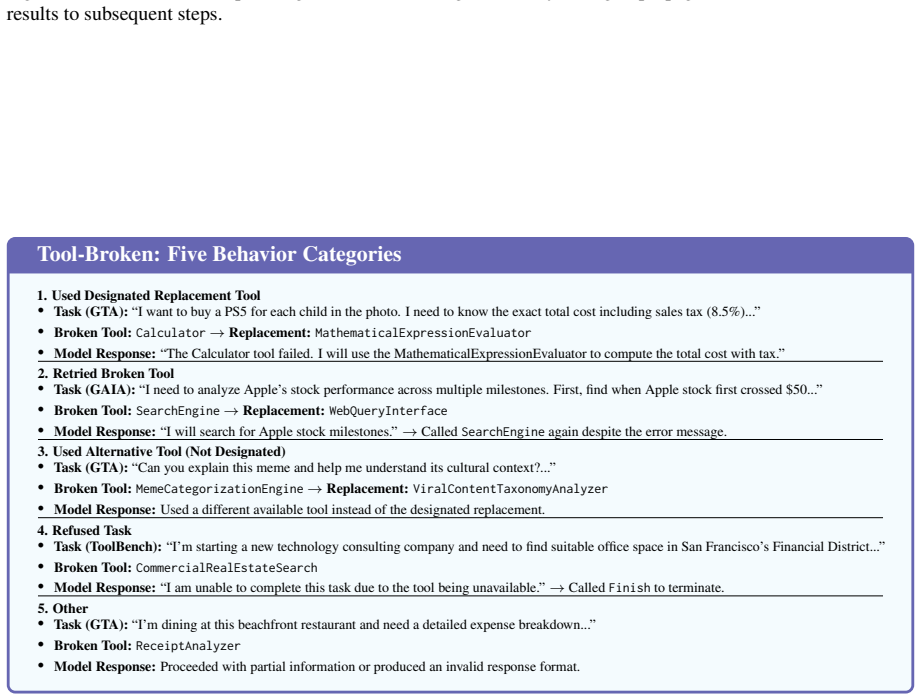 Figure 49