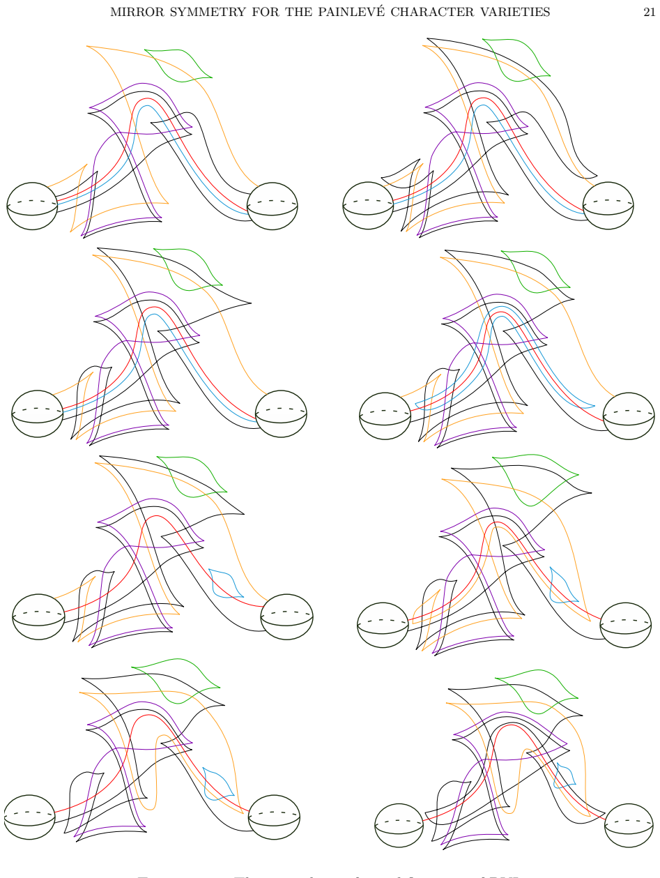 Figure 23
