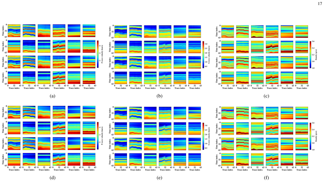 Figure 15