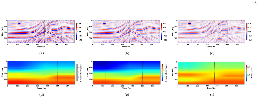 Figure 17