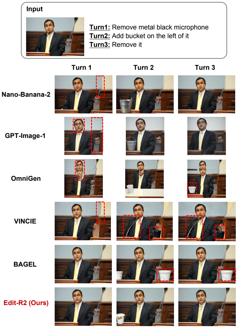 Figure 13