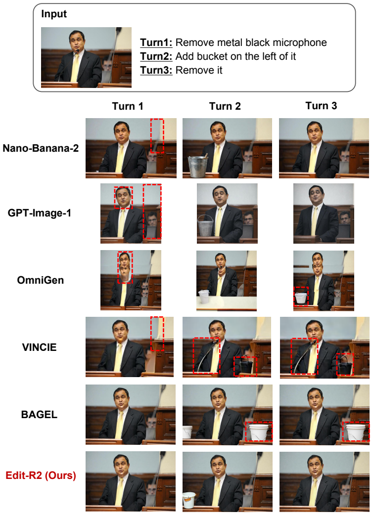 Figure 13