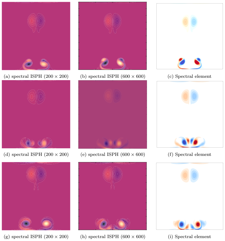 Figure 19