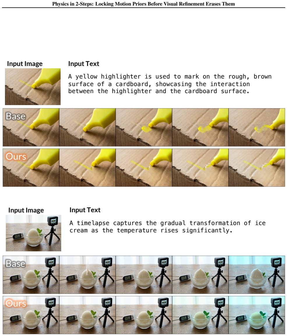 Figure 25