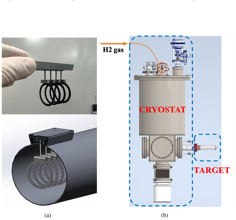 Figure 2.3