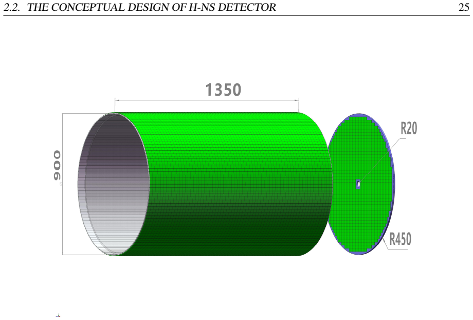 Figure 2.7