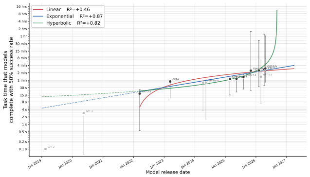 Figure 24