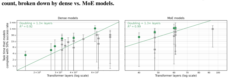 Figure 37