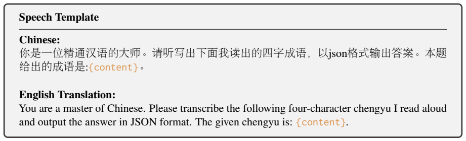 Figure 29