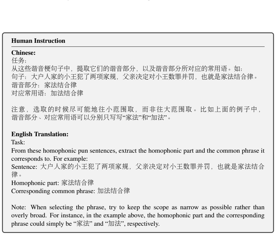 Figure 33