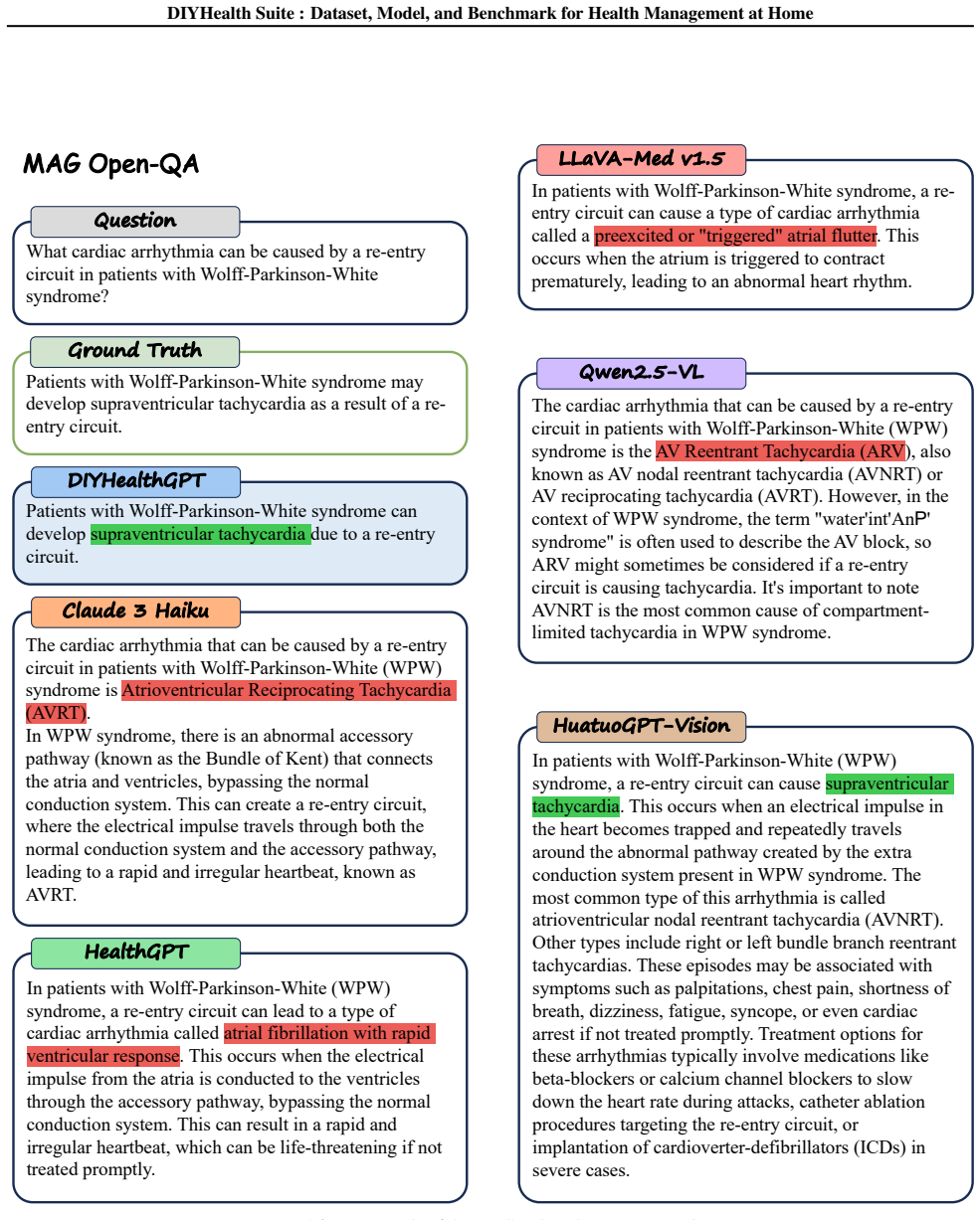 Figure 26