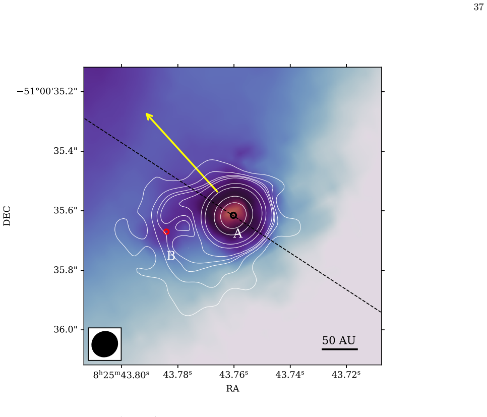 Figure 20